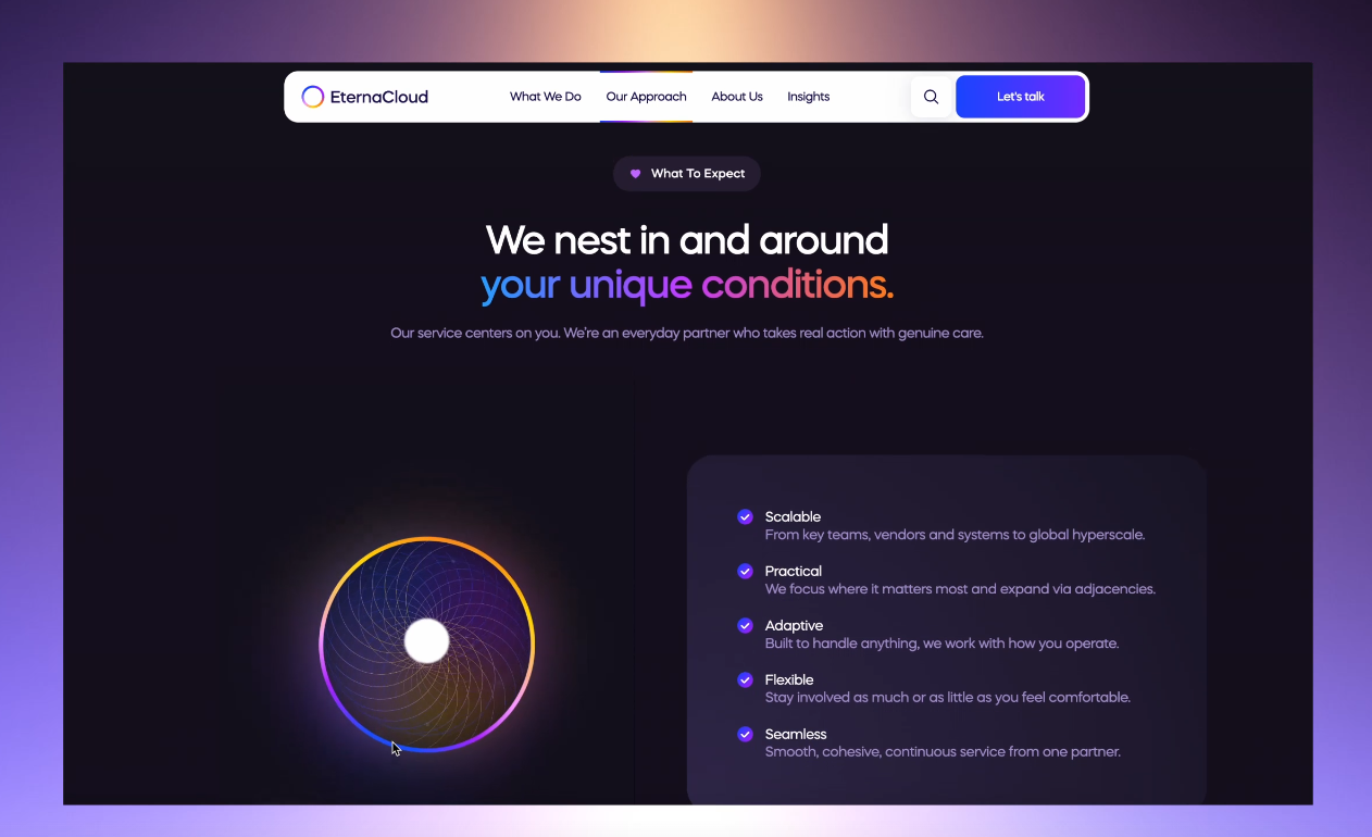 EternaCloud - Technology Consulting